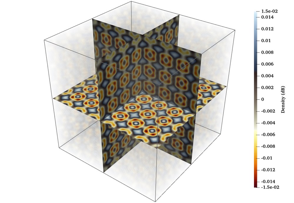 Standing-wave interference pattern from thousands of simultaneous acoustic sources in a box